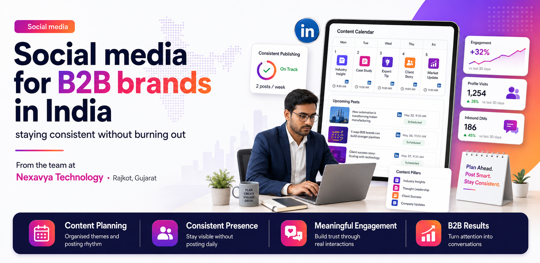 Social media strategy for B2B brands in India