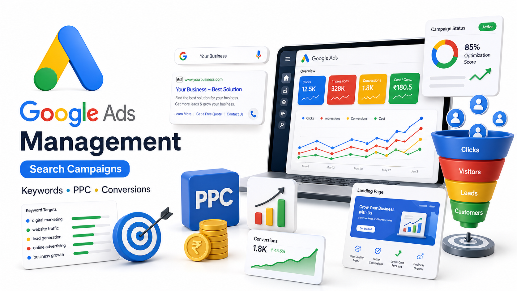 Google Ads management for search and lead generation campaigns