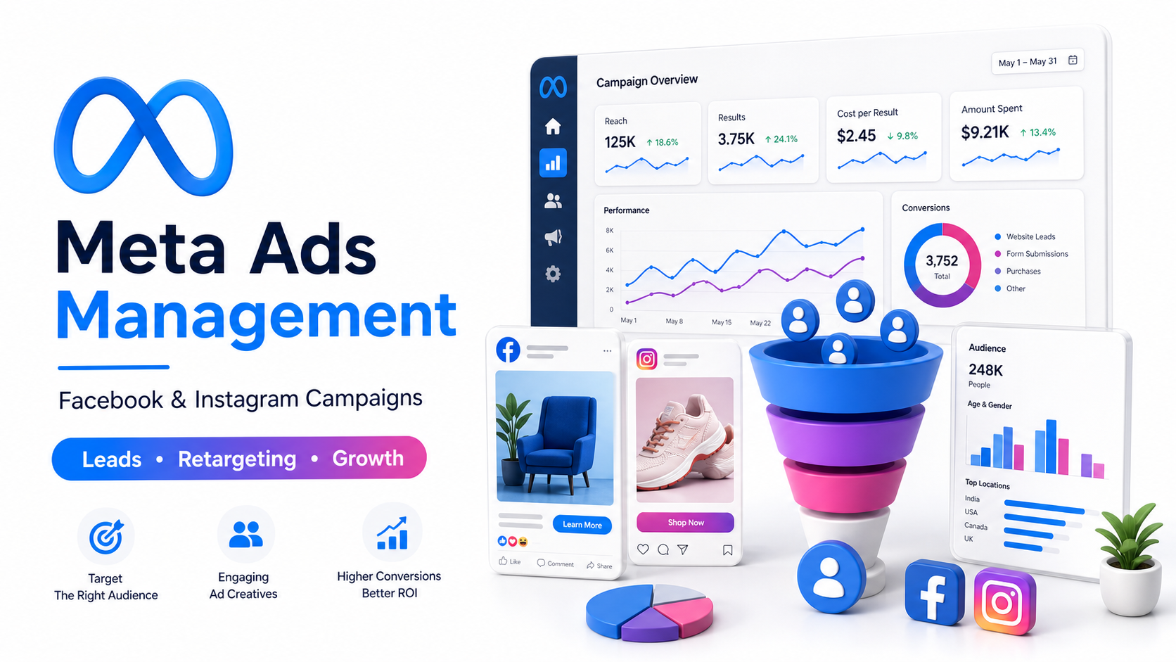 Meta Ads management for Facebook and Instagram campaigns