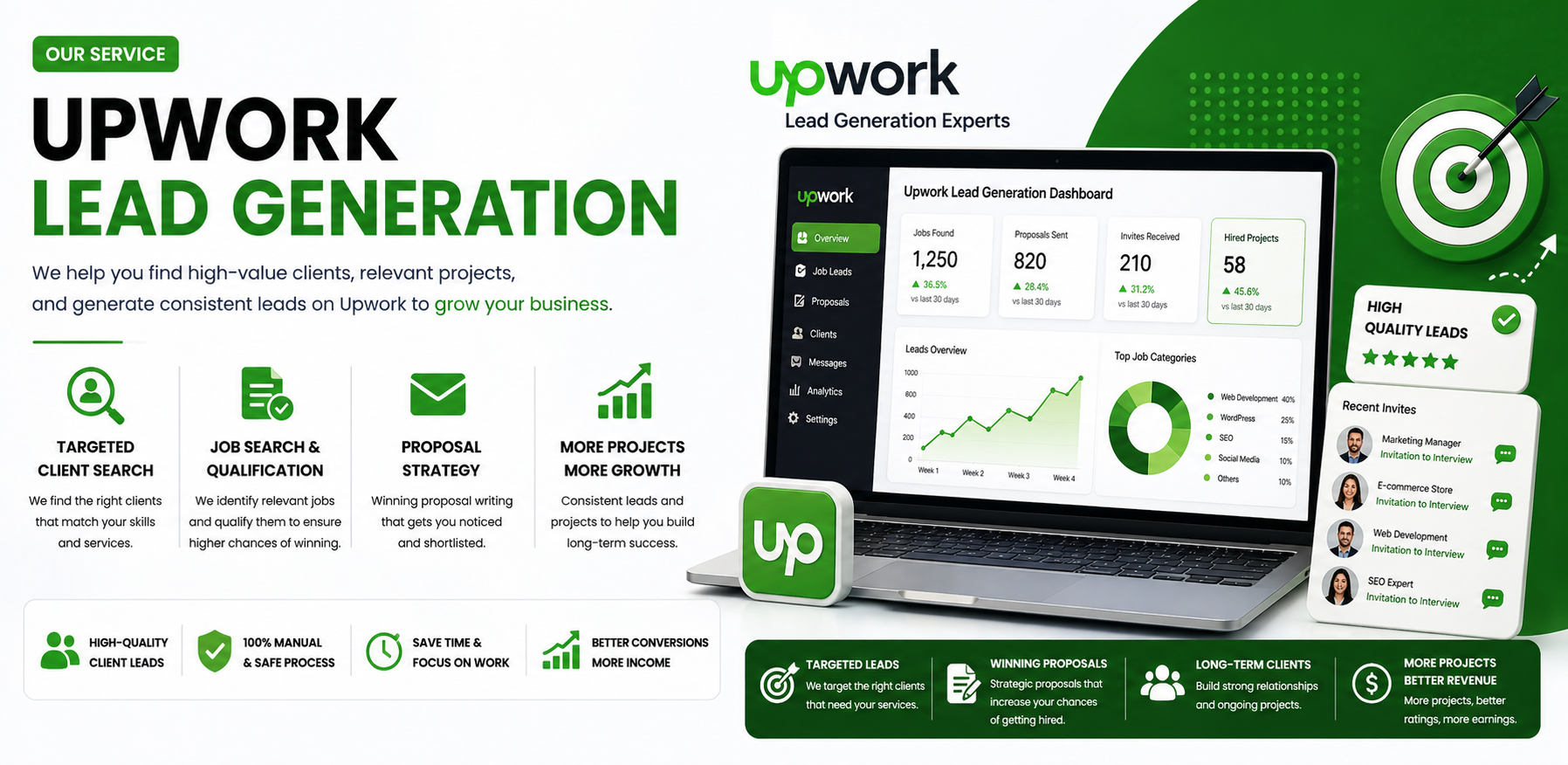 Upwork account optimization service for freelancers and agencies